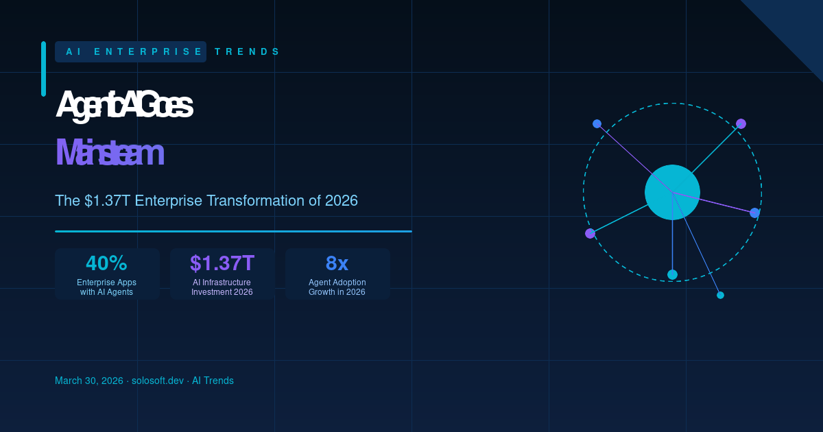 Agentic AI Goes Mainstream in Enterprise