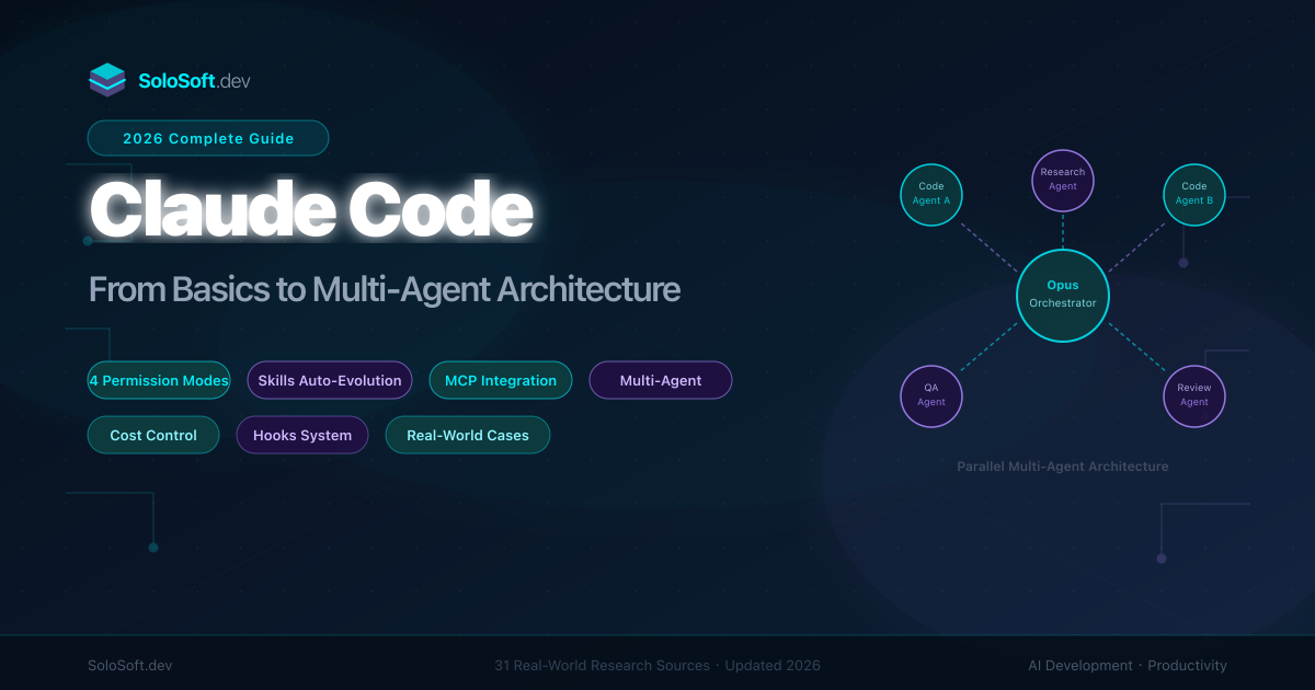 Claude Code 2026 Complete Guide: From Basics to Multi-Agent Architecture