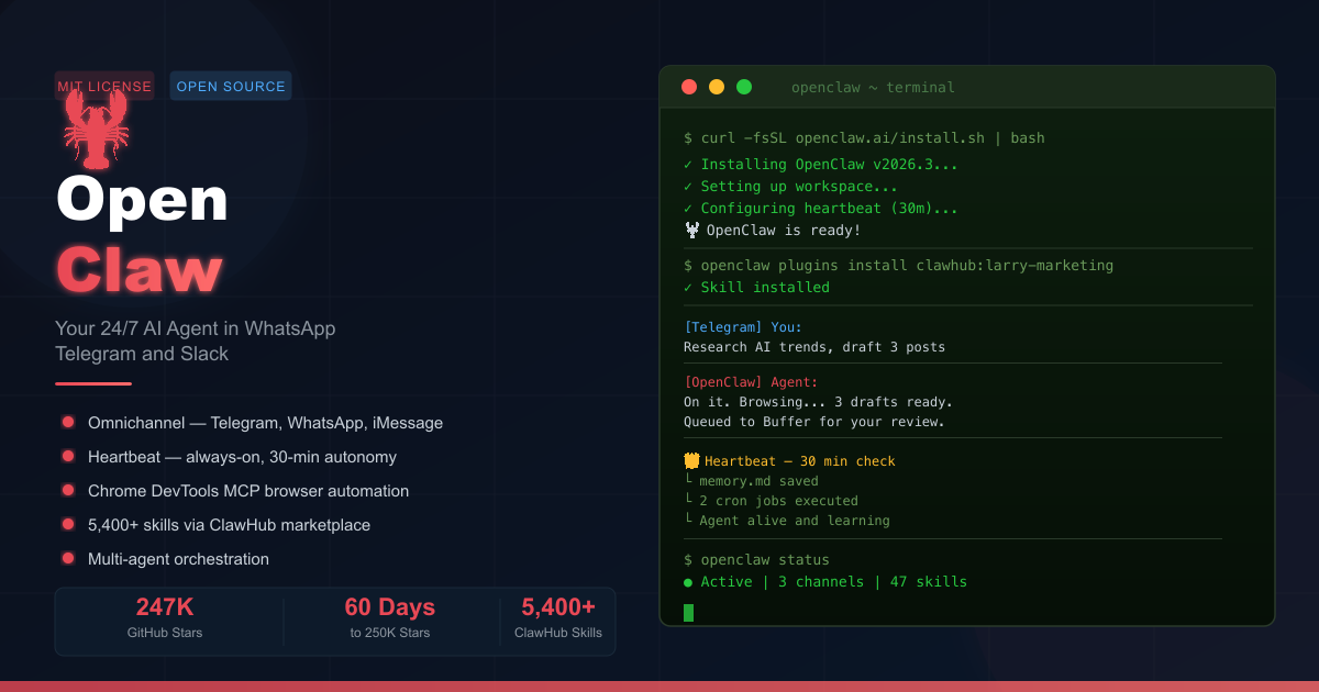 OpenClaw Complete Guide 2026: The Open-Source AI Agent